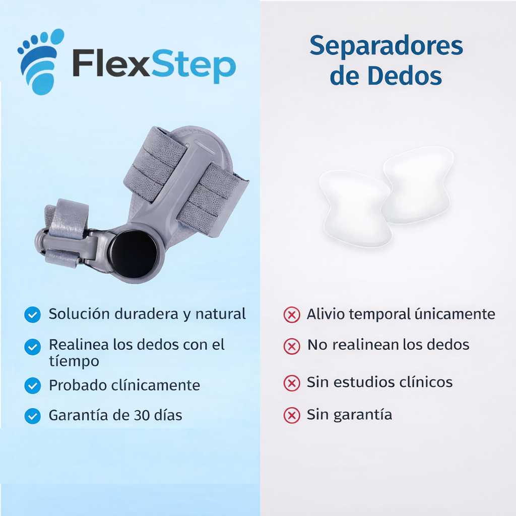 FlexStep™ La solución para los juanetes