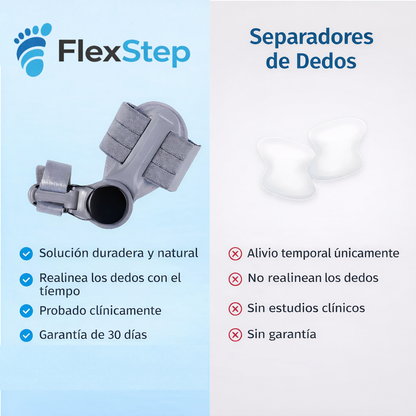 FlexStep™ La solución para los juanetes