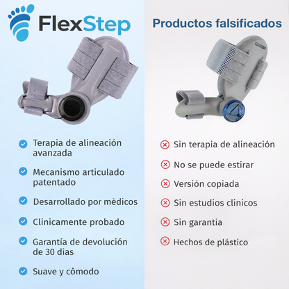 FlexStep™ La solución para los juanetes